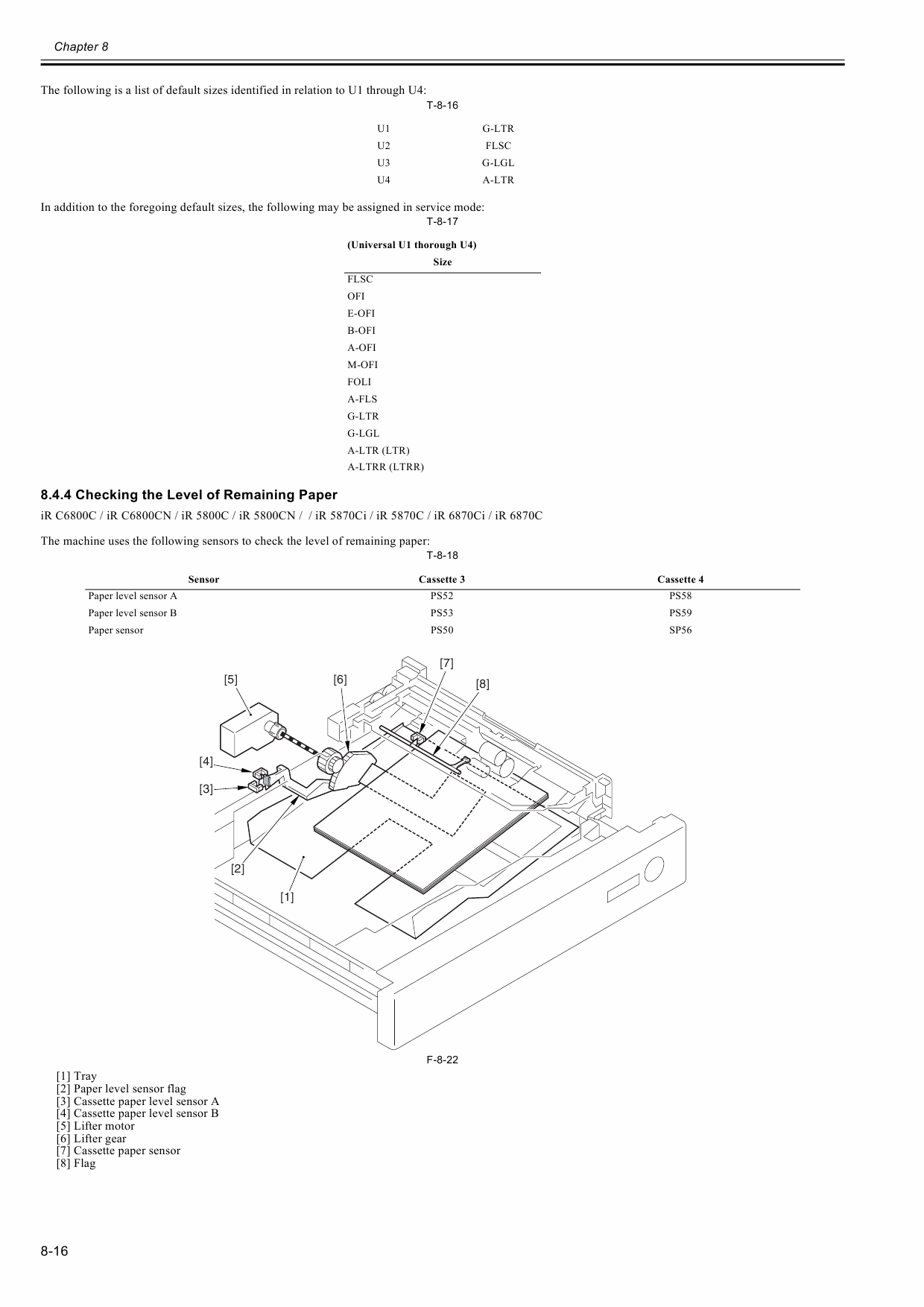 Canon imageRUNNER-iR C6800 C5800 C CN Service Manual-5